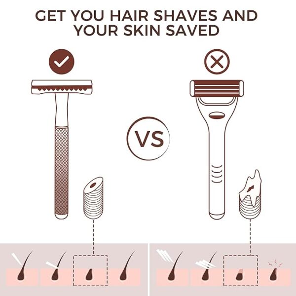 ZOMCHI Double Edge Safety Razor for Men & Women - Image 4