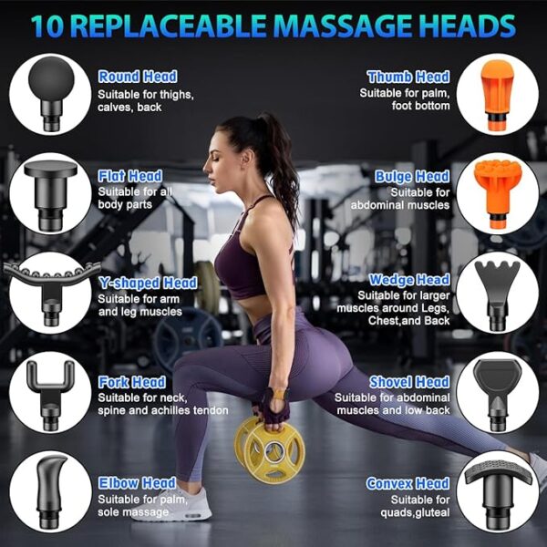 TOLOCO Massage Gun, Deep Tissue Back Massage for Athletes for Pain Relief, - Image 5