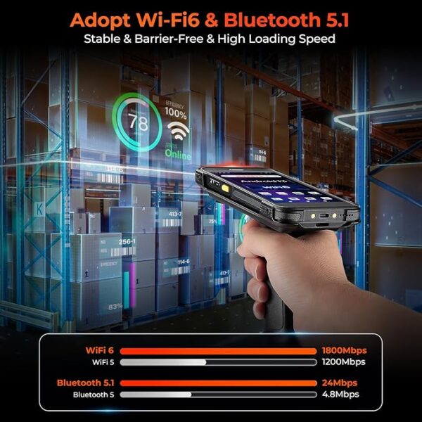 MUNBYN IPDA101P 2024 New Android 13 Barcode Scanner with Pistol Grip, Wi-Fi 6 Mobile - Image 4