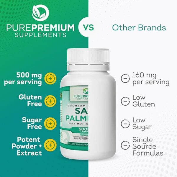 Premium Saw Palmetto 500 mg for Men & Women - Image 2