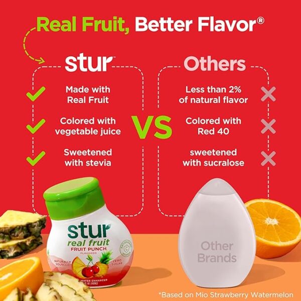 Stur Liquid Water Enhancer | Fruit Punch - Image 4